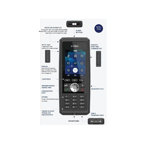 Mitel 732d DECT Handset
