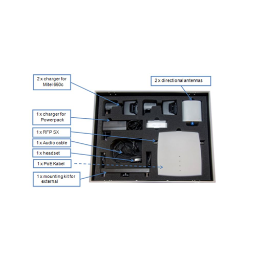 SIP-DECT Site Survey Kit (EU) SIP-DECT Site Survey Kit (EU)