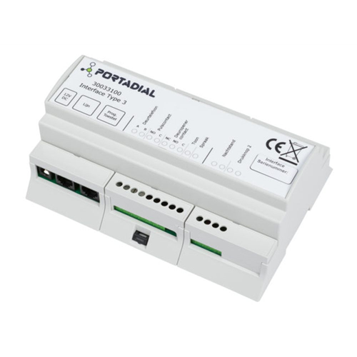 Type 3 broadcast Interface Type 3 broadcast Interface